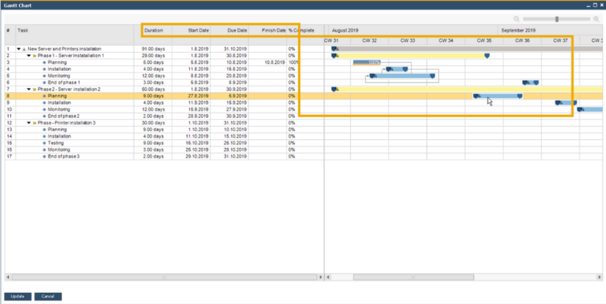 Gannt Chart SAP Business One Version 10.0